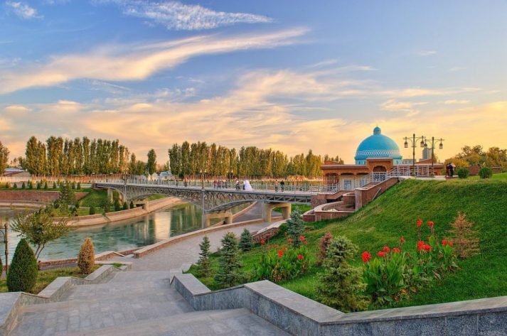 Uzbekistan I Brama Do Piekiel W Turkmenistanie Globzon